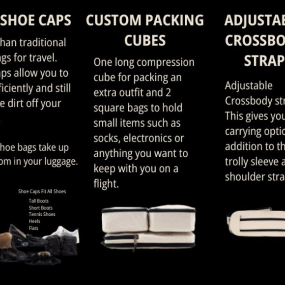 Carry on Vegan Leather Duffel with Travel Wallet, Packing Cubes, Shoe Covers - Picture 7 of 9